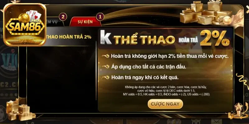 Câu hỏi được hỏi nhiều về các sự kiện ưu đãi