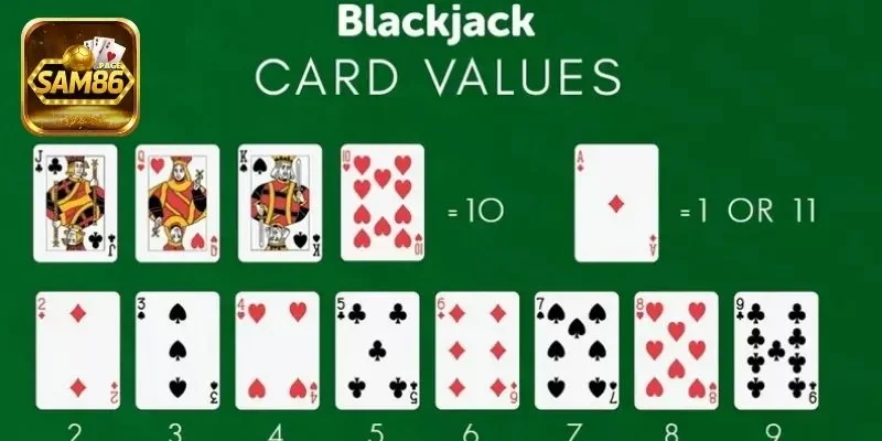 Đôi nét cần nắm về Blackjack 